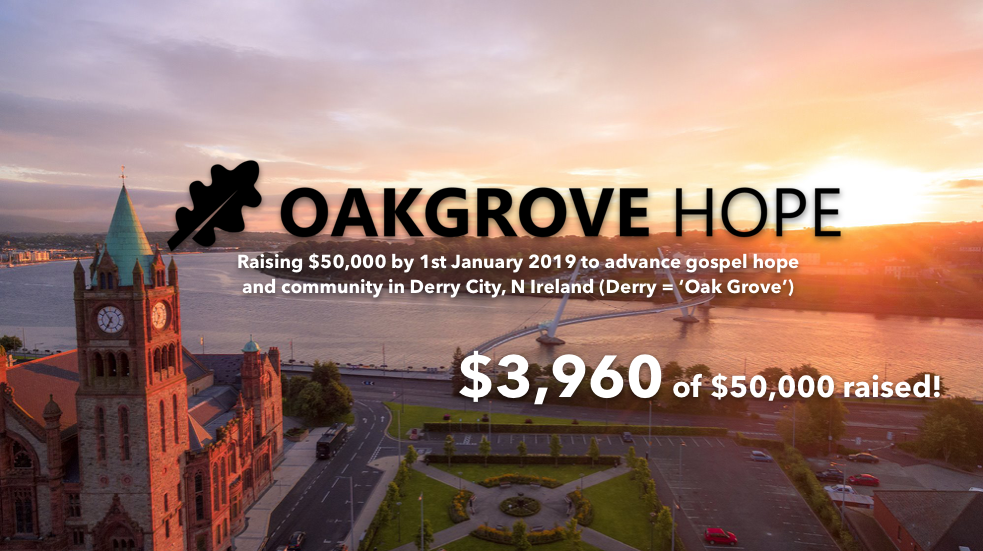 Building Fund Update – Another $700 Donated! 44 Days to Go!